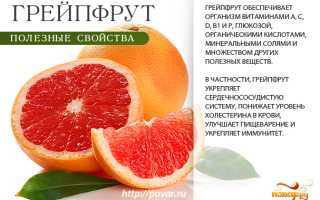Грейпфрут: полезные и лечебные свойства для организма человека