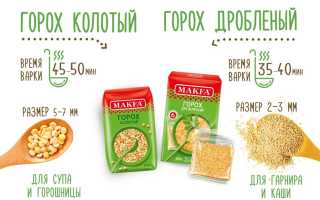 Готовим горох с замачиванием — время приготовления