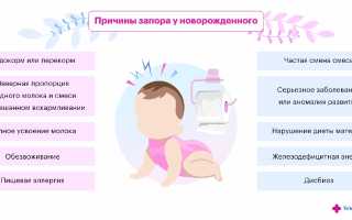 Возможные причины: ребенок не может покакать