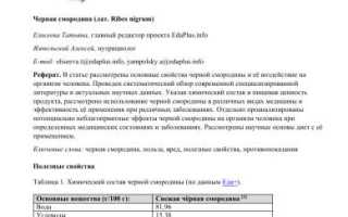 Состав черной смородины
