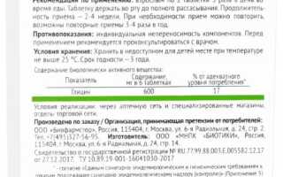 Форма выпуска и состав препарата
