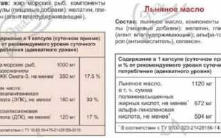 Состав льняного масла