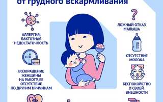 Причины отказа от груди: кормление грудью