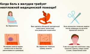 Причины неприятных ощущений: жжение в желудке