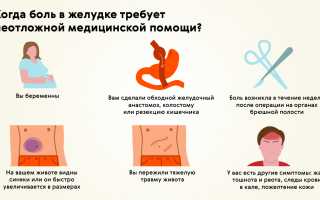 Причины неприятных ощущений: жжение в желудке