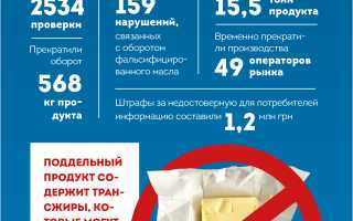 Вредны ли трансжиры для организма