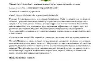 К чему приводит дефицит элемента: натуральные источники магния