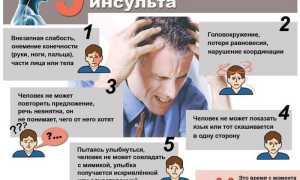 Первые признаки начинающегося заболевания