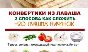 Как приготовить сытные конвертики из лаваша