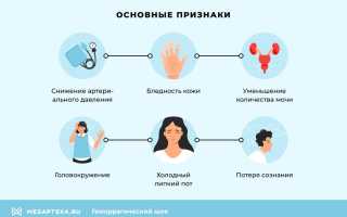 Причины возникновения геморрагического шока