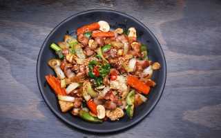 Классическая курица терияки на сковороде