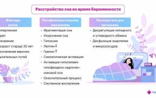Основные причины усталости во время беременности