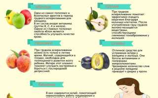 Как не навредить новорожденному: правила и рекомендации по выбору фруктов