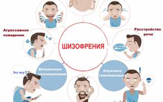 Шизофрения у женщин – причины возникновения