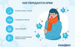 ОРВИ-симптомы: можно ли вообще перестать простужаться?