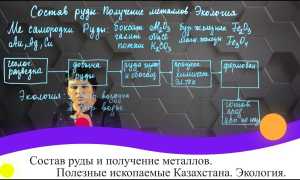 Получение и состав