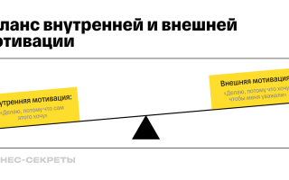 Как найти и удержать мотивацию: мотивация на успешную жизнь