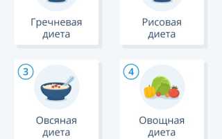 Кому необходима очищающая диета: диета для очищения организма