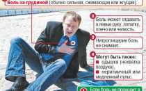 Жизнь после инфаркта