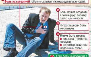 Жизнь после инфаркта