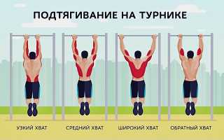 Как правильно заниматься: подтягивания