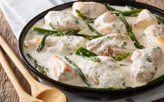 Классическая курица в сливочном соусе на сковороде