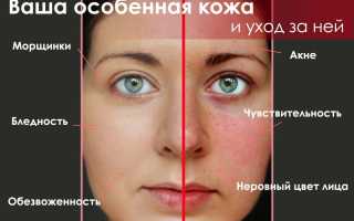 Причины ухудшения состояния кожи: идеальная кожа лица