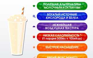 Состав и калорийность кислородных коктейлей