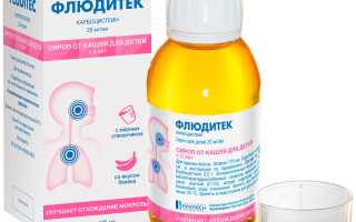 Сироп Флюдитек от кашля — состав и форма выпуска
