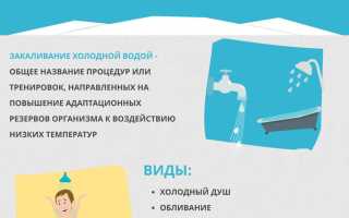 Виды и методы закаливания