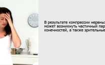 Разрыв аневризмы сосудов головного мозга последствия