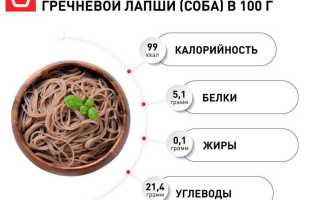 Гречневая лапша или соба — что это?