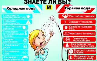 Зачем надо закаляться: правильный контрастный душ
