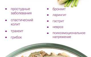 Что такое лемонграсс?