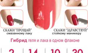 Что такое Shellac?