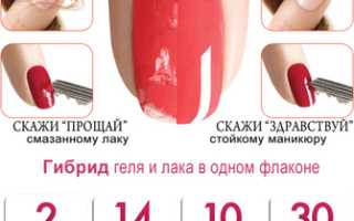Что такое Shellac?